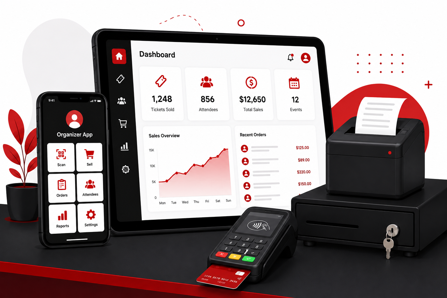 SantaTicket box office: organizer app on a phone, dashboard on a tablet, card reader, receipt printer and cash drawer